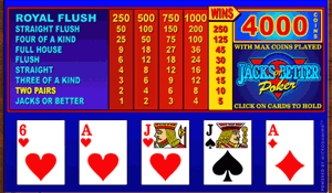Jacks or Better Video Poker
